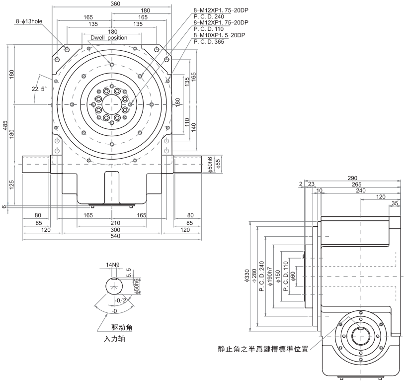 180DT分割器 180DT分割器